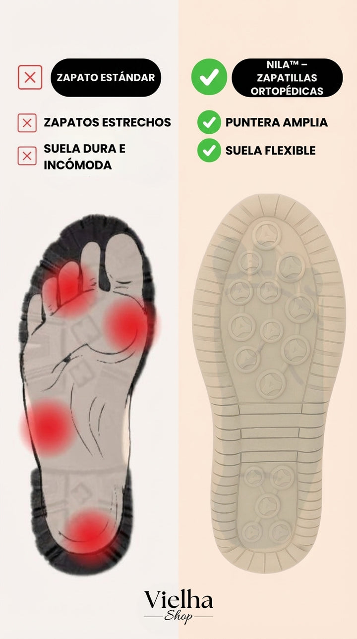 Nila™  – Zapatillas Ortopédicas cómodas con cremallera