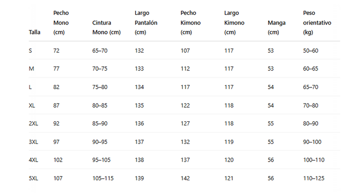 Look completo: Mono elegante + Kimono ligero GRATIS