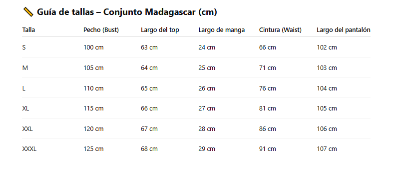 Conjunto Madagascar de 2 piezas